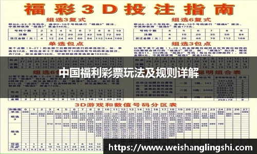 中国福利彩票玩法及规则详解