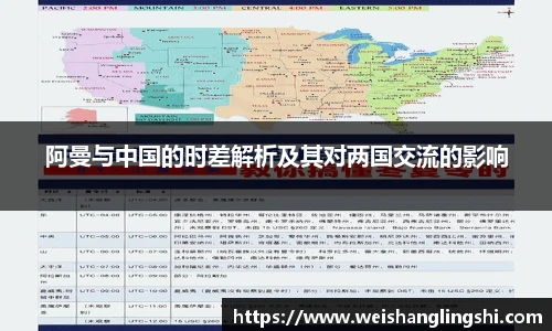 阿曼与中国的时差解析及其对两国交流的影响